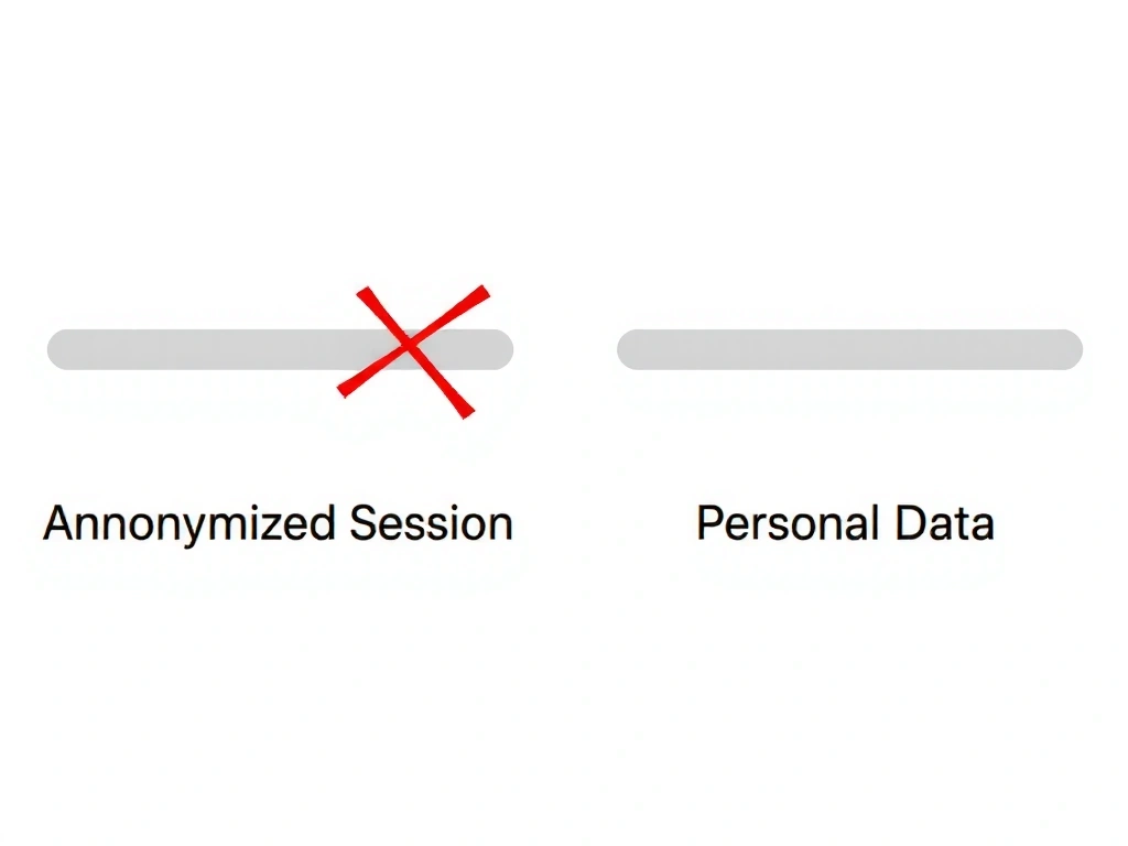 Data privacy decision chart.